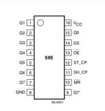 CI 74HC595 Registrador de Deslocamento