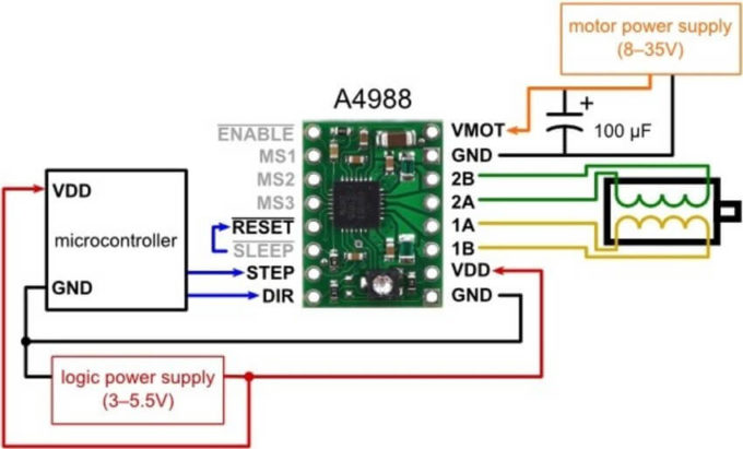 Driver Motor de Passo A4988