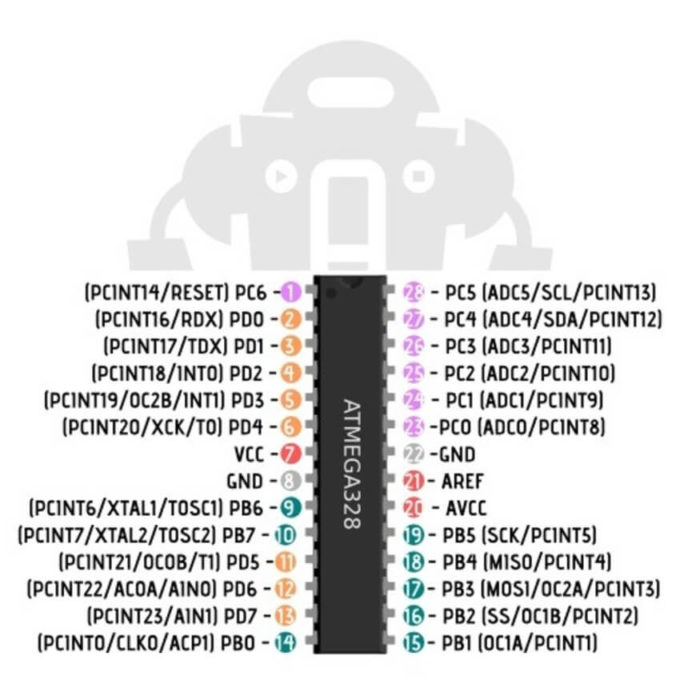 Kit com 1 Atmega328p-PU + 1 Cristal + 2 Capacitores