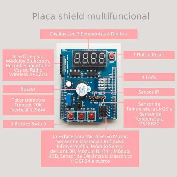 Placa shield multifunções - ideal para aprendizagem