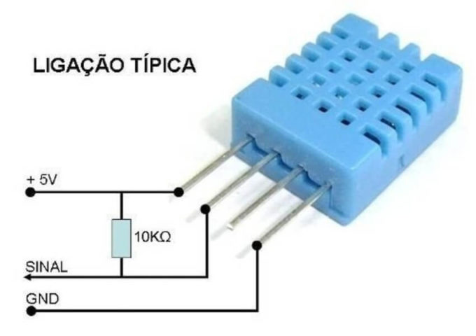 Sensor de Umidade e Temperatura DHT11