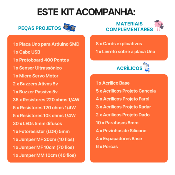 Kit Arduino Uno R3 com projetos em acrílicos completo - Image 6