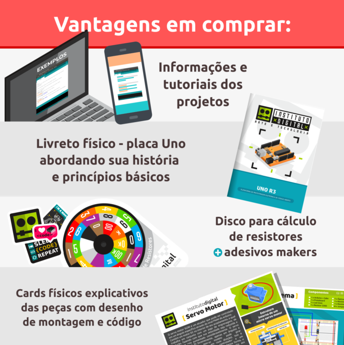 Kit Arduino Uno R3 com projetos em acrílicos completo - Image 4