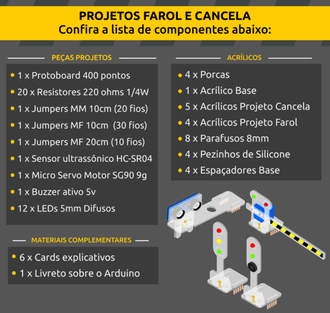 KIT DE 2 PROJETOS SEM ARDUINO (CANCELA E FAROL)
