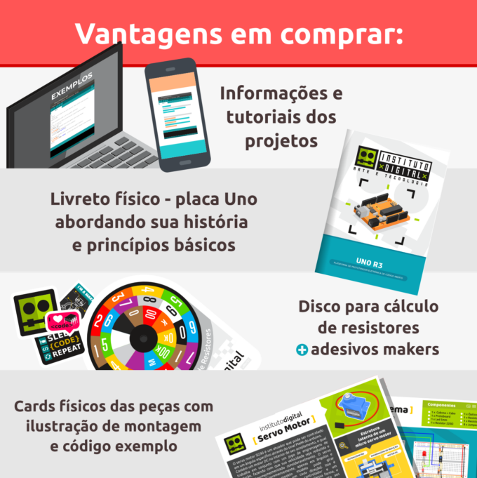 KIT DE 2 PROJETOS SEM ARDUINO (CANCELA E FAROL)