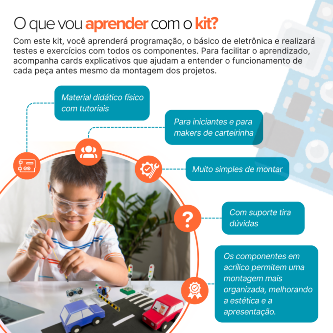 KIT DE 2 PROJETOS SEM ARDUINO (CANCELA E FAROL)